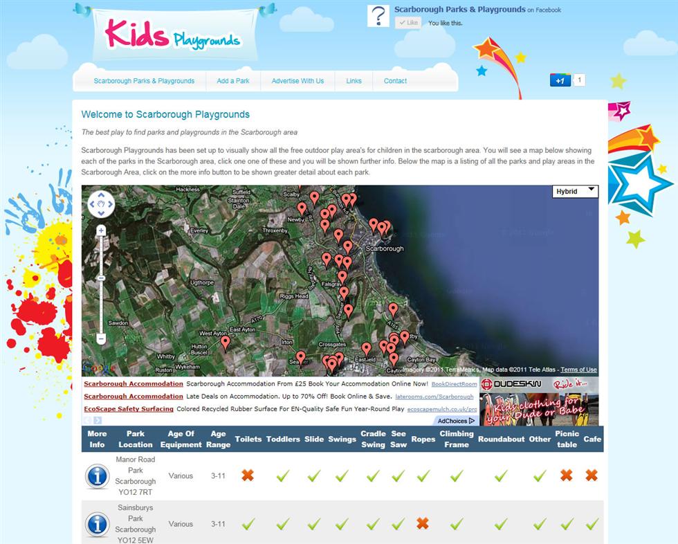 Scarborough Playgrounds website